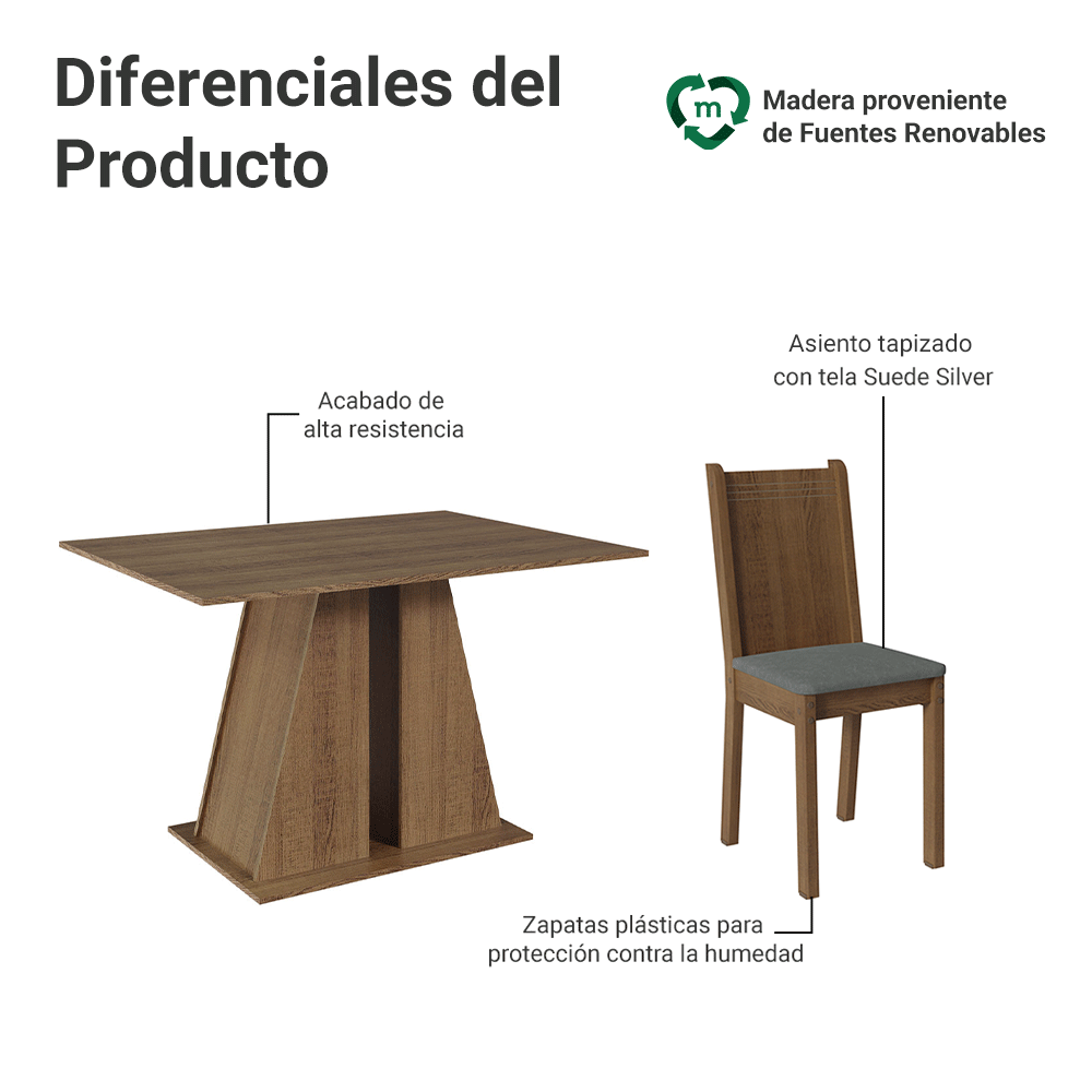 Juego de Comedor Mesada de Madera 4 Sillas Marilyn Marrón/Silver