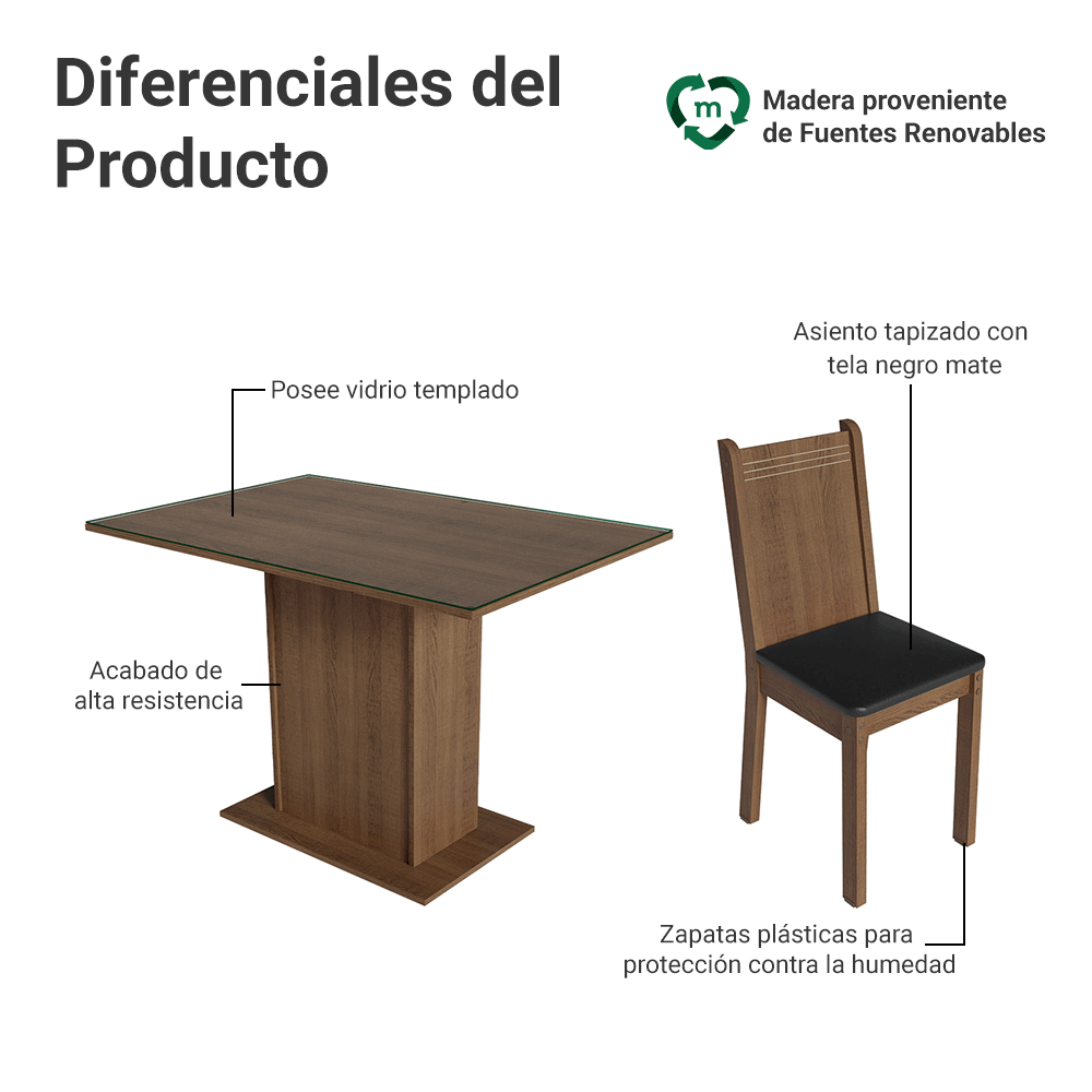 Juego de Comedor con Mesa y 4 Sillas Madesa Camélia MN