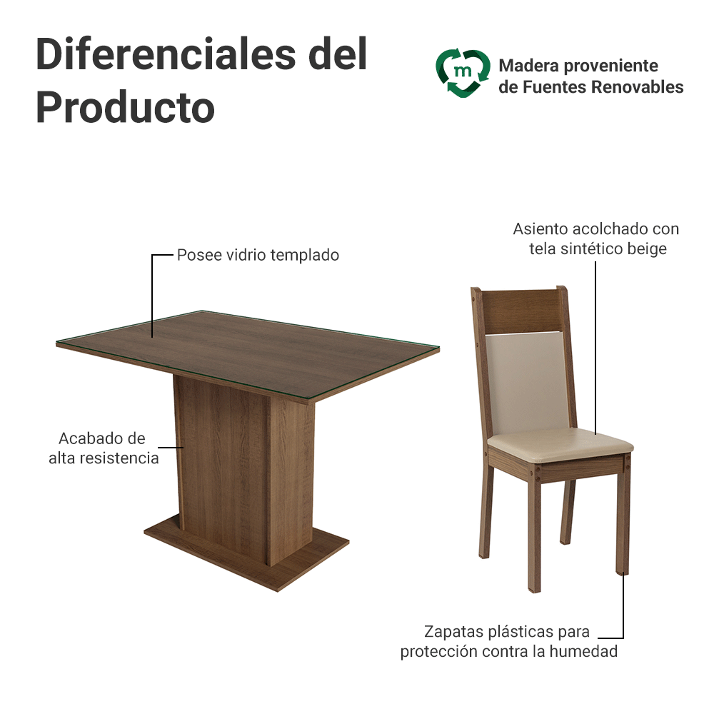 Juego de Comedor con Mesa y 4 Sillas Madesa Viena MC