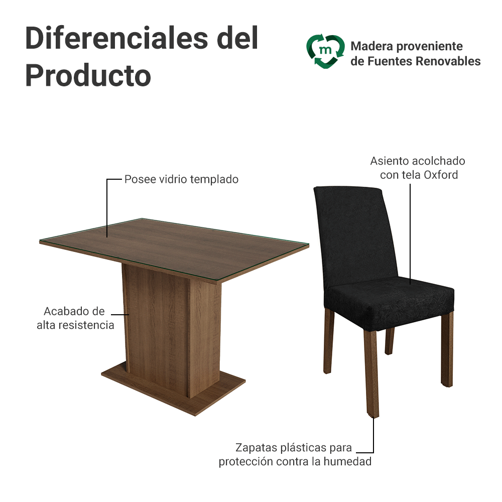 Juego de Comedor con Mesa y 4 Sillas Madesa Zion MN 01