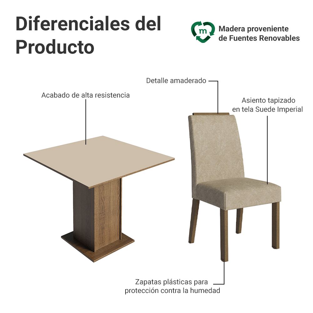 Juego de Comedor Mesada de Madera 4 Sillas Aspen Marrón/Crema/Imperial