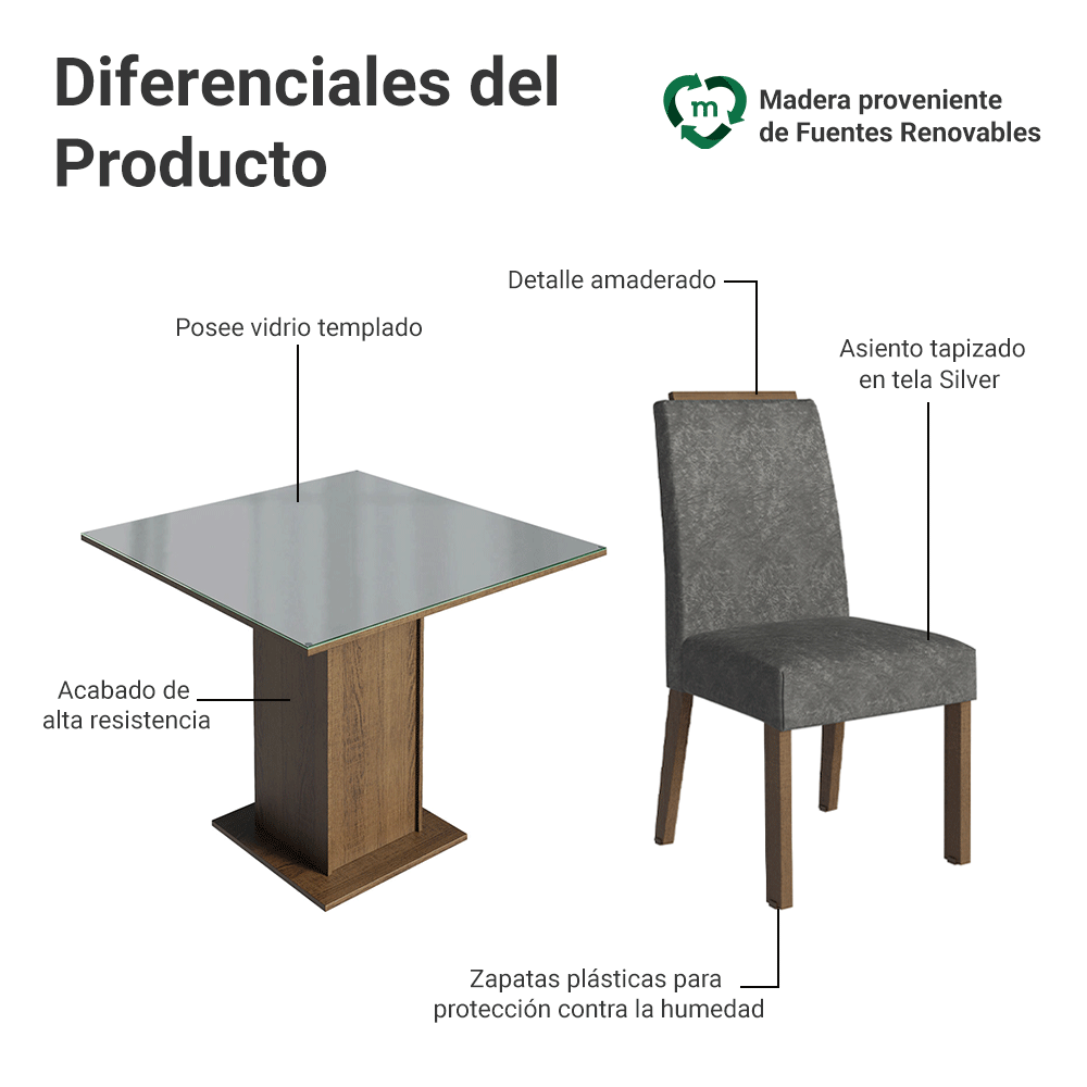 Juego de Comedor Mesada de Vidrio 4 Sillas Sines Marrón/Gris/Silver