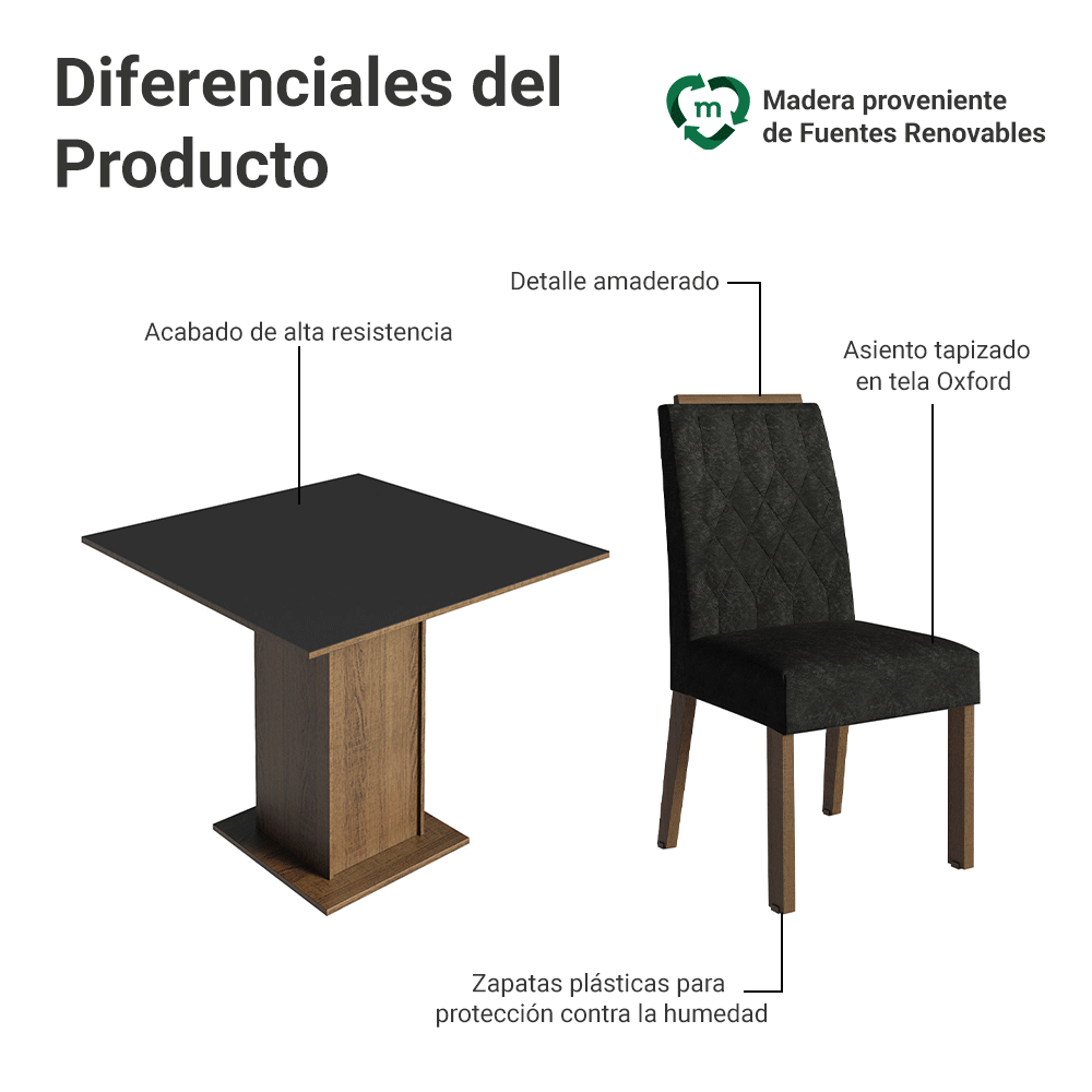 Juego de Comedor Mesada de Madera 4 Sillas Cannes Marrón/Negro/Oxford