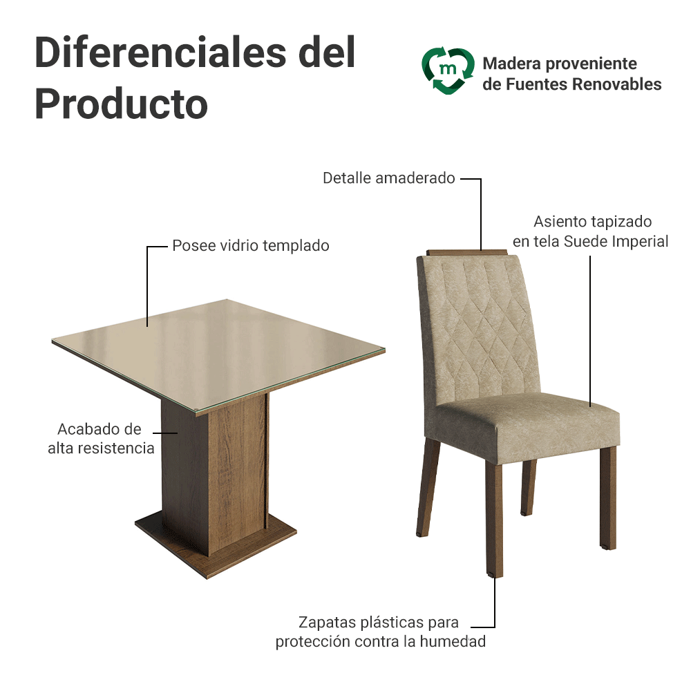 Juego de Comedor Mesada de Vidrio 4 Sillas Capri Marrón/Crema/Imperial