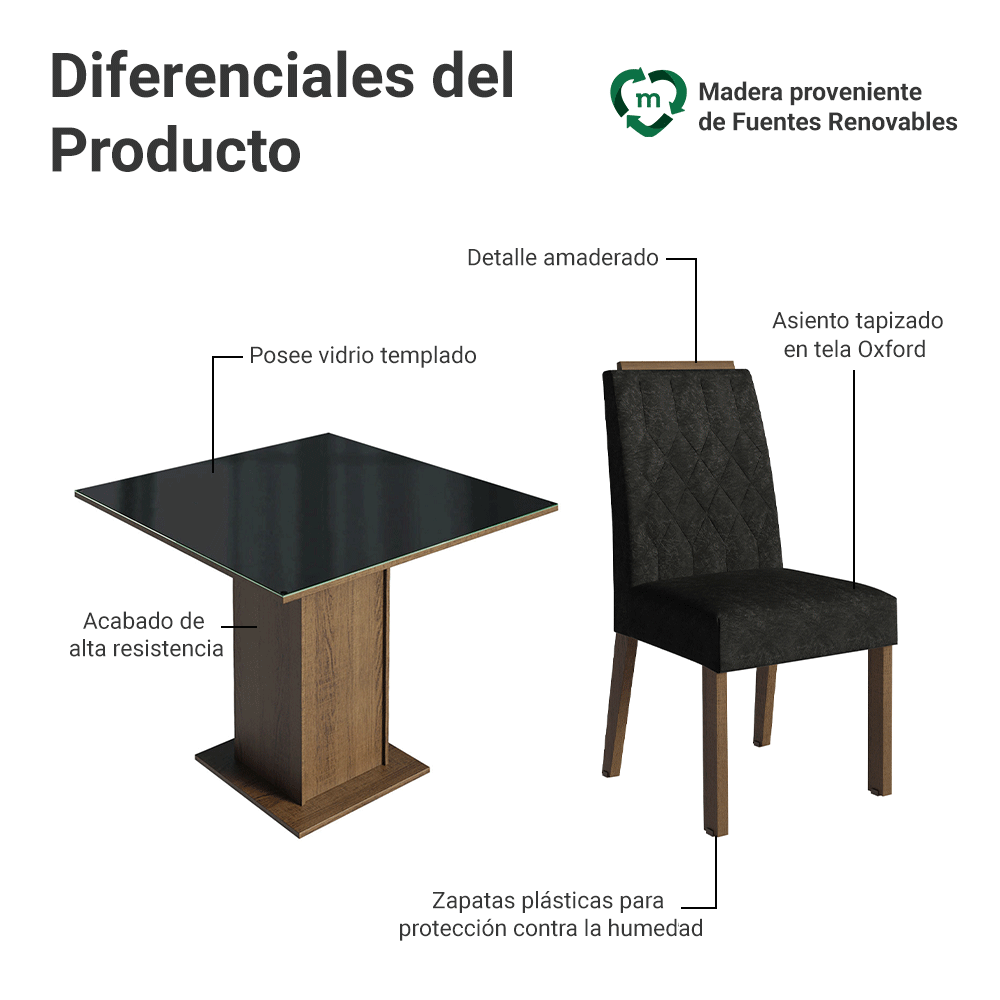 Juego de Comedor Mesada de Vidrio 4 Sillas Capri Marrón/Negro/Oxford