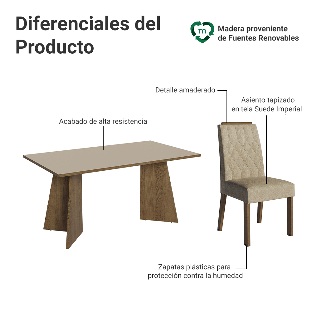 Juego de Comedor Mesada de Madera 4 Sillas Tulum Marrón/Crema/Imperial