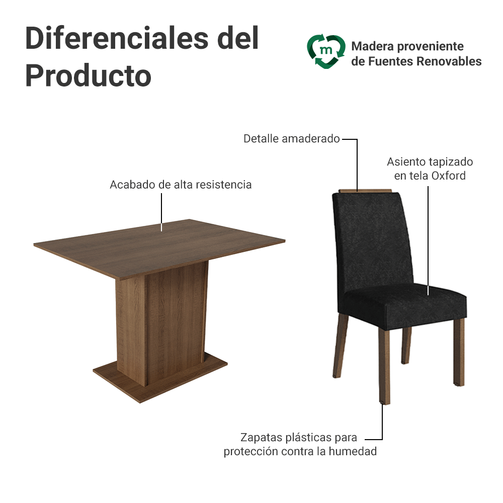 Juego de Comedor Tapa de Madera 4 Sillas Marrón/Oxford Acácia Madesa