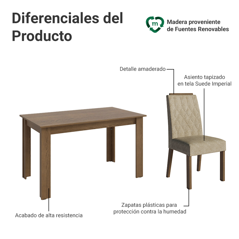 Juego de Comedor Tapa de Madera 4 Sillas Marrón/Imperial Hera Madesa