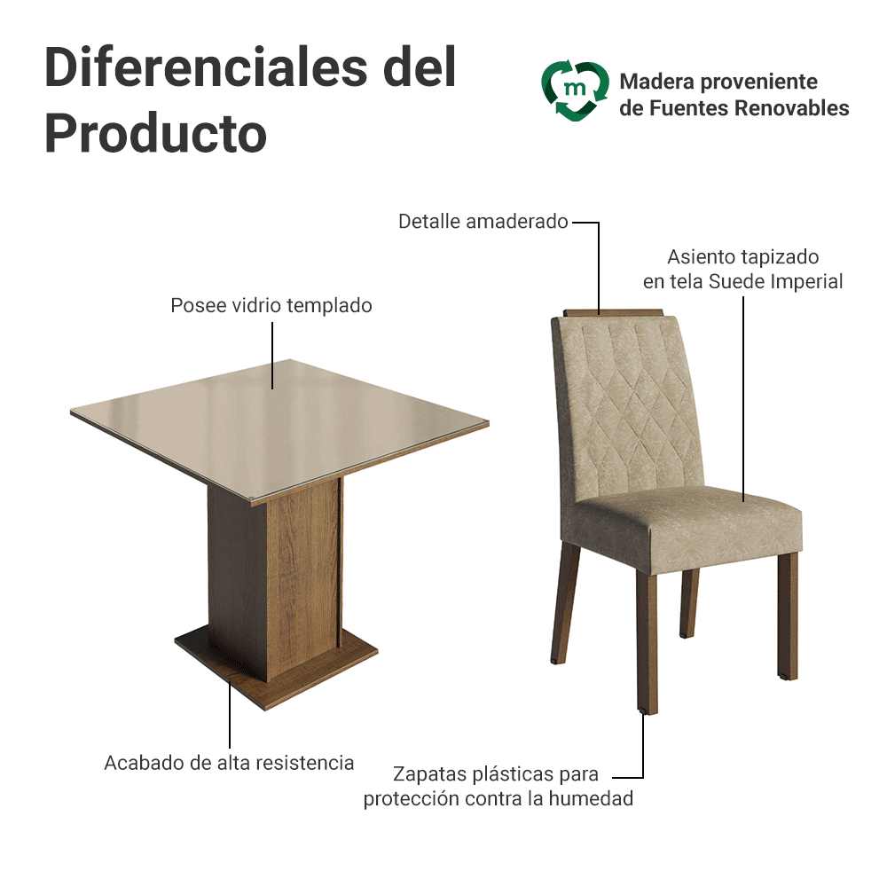 Juego de Comedor Tapa de Vidrio 4 Sillas Marrón/Crema/Imperial Sálvia Madesa