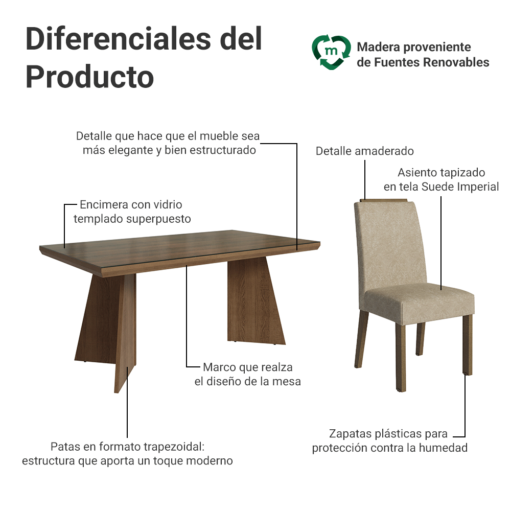 Juego de Comedor Tapa con Vidrio 4 Sillas Marrón/Imperial Todi Madesa