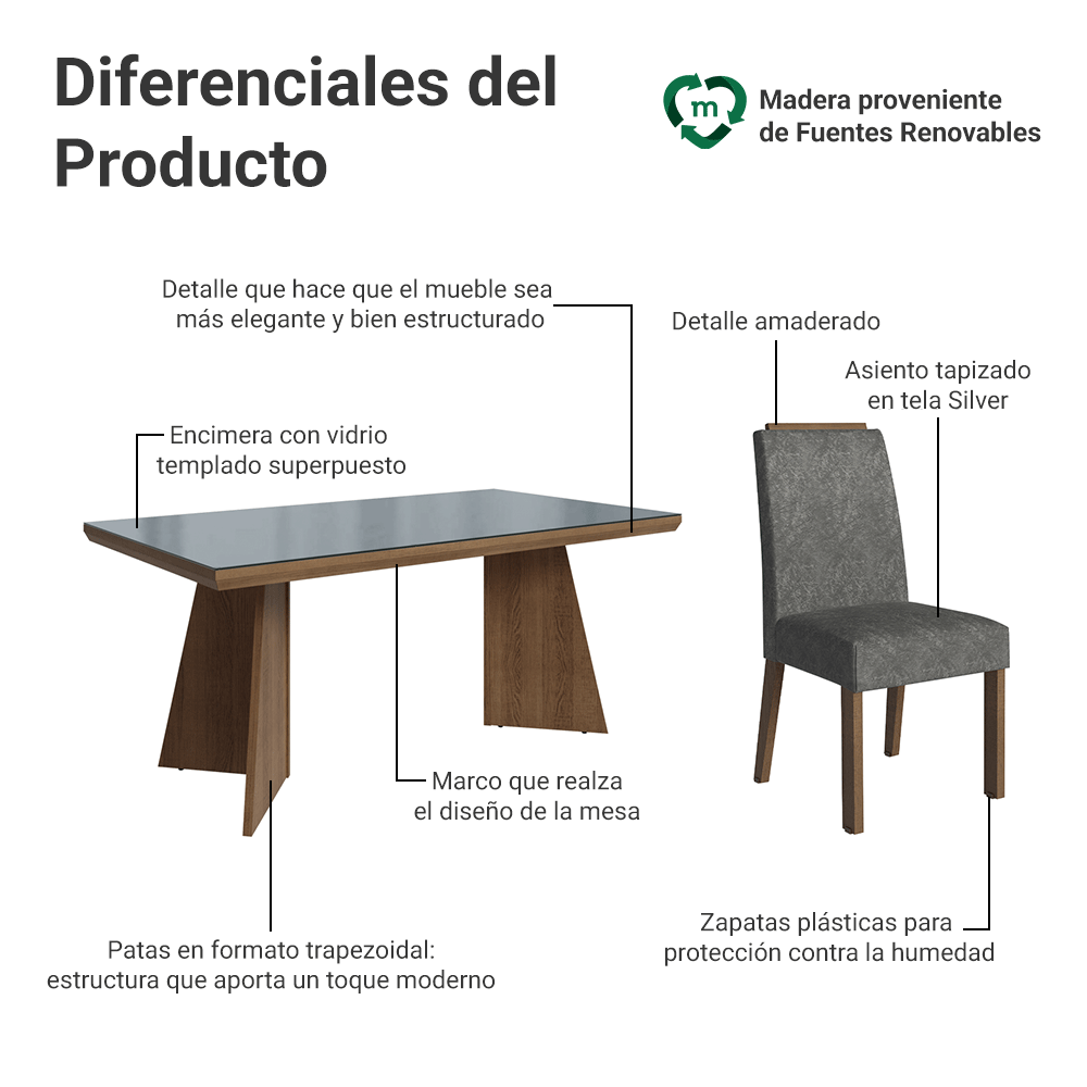 Juego de Comedor Tapa con Vidrio 4 Sillas Marrón/Gris/Silver Todi Madesa