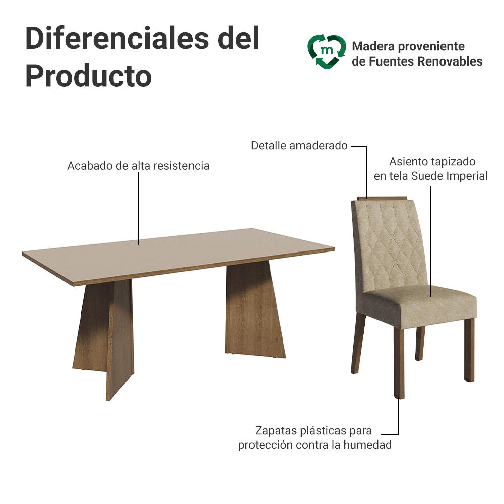 Juego de Comedor Mesada de Madera 6 Sillas York Marrón/Crema/Imperial