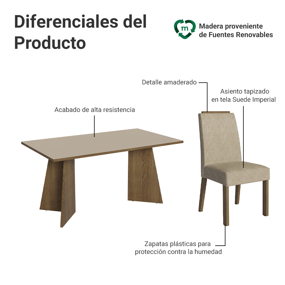 Juego de Comedor Mesada de Madera 6 Sillas Soho Marrón/Crema/Imperial
