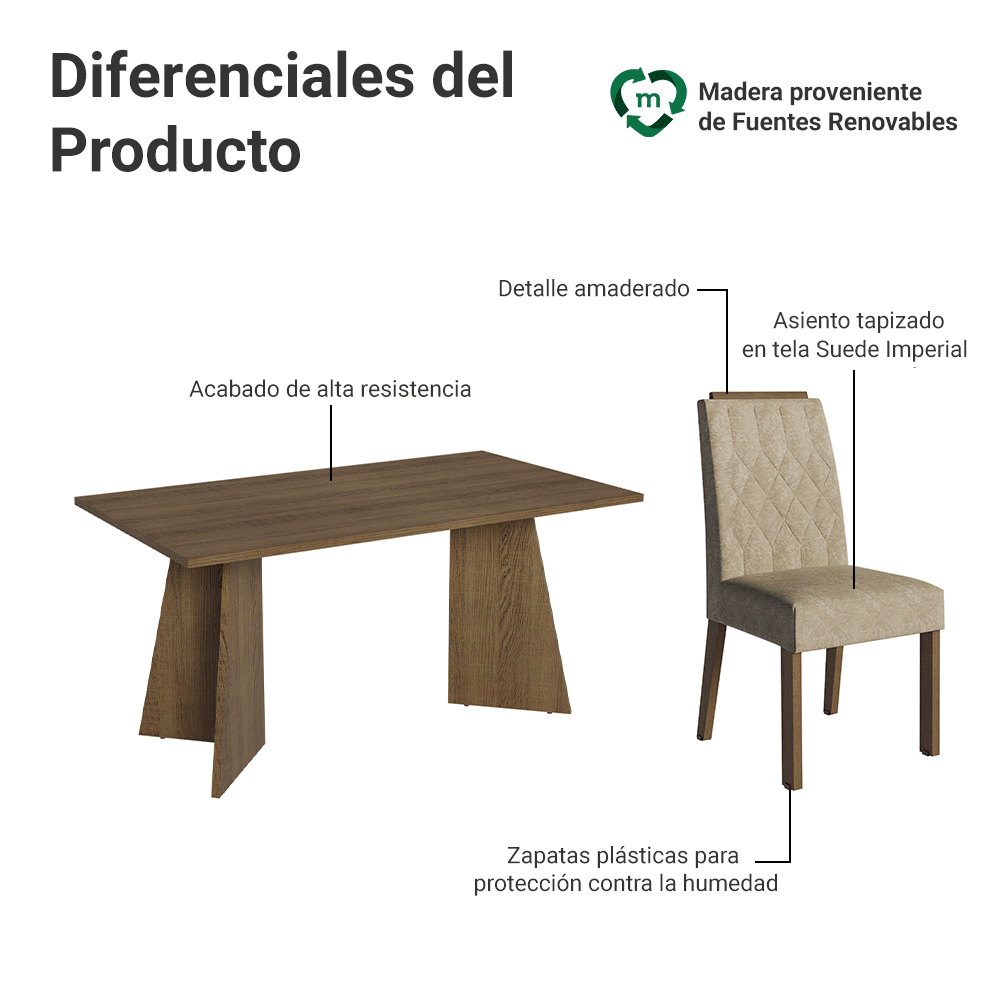 Juego de Comedor Mesada de Madera 6 Sillas Leon Marrón/Imperial