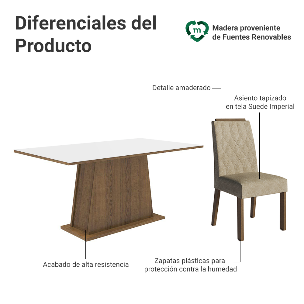 Juego de Comedor Tapa de Madera 6 Sillas Marrón/Blanco/Imperial Cedro Madesa