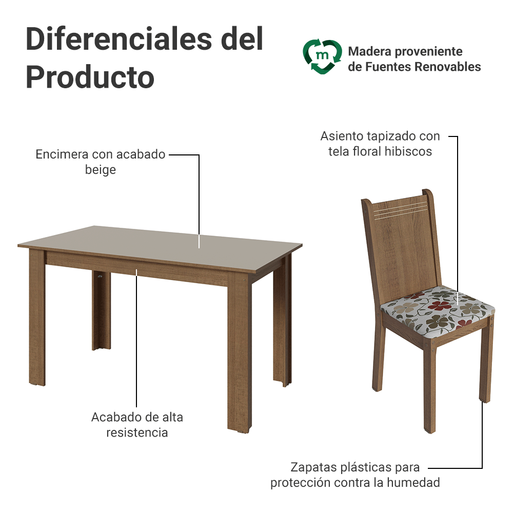 Juego de Comedor Mesa con Tapa de Madera 6 Sillas Marrón/Crema/Floral Hibiscos Madesa