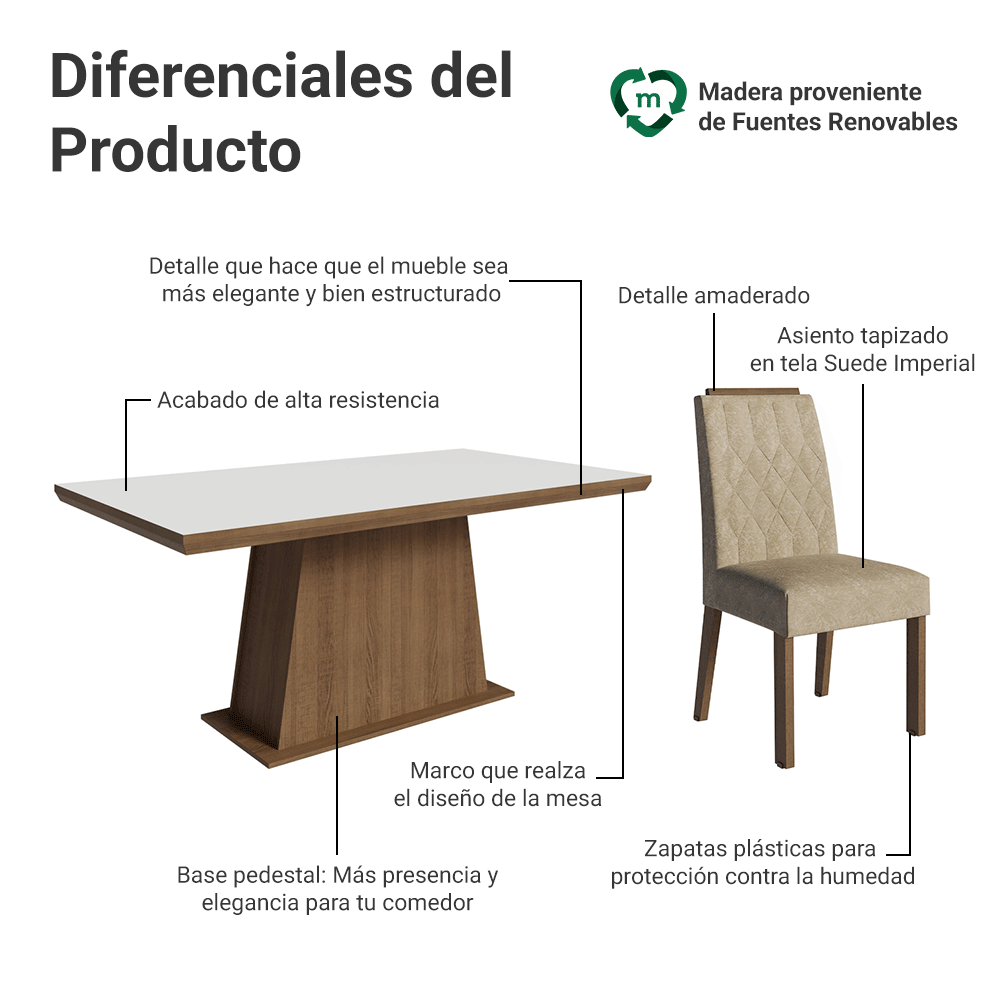 Juego de Comedor con Tapa de Madera 6 Sillas Marrón/Blanco/Imperial Assis Madesa