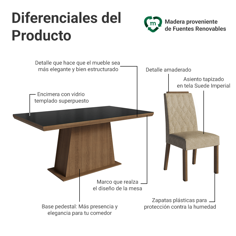 Juego de Comedor Tapa con Vidrio 6 Sillas Marrón/Negro/Imperial Colmar Madesa