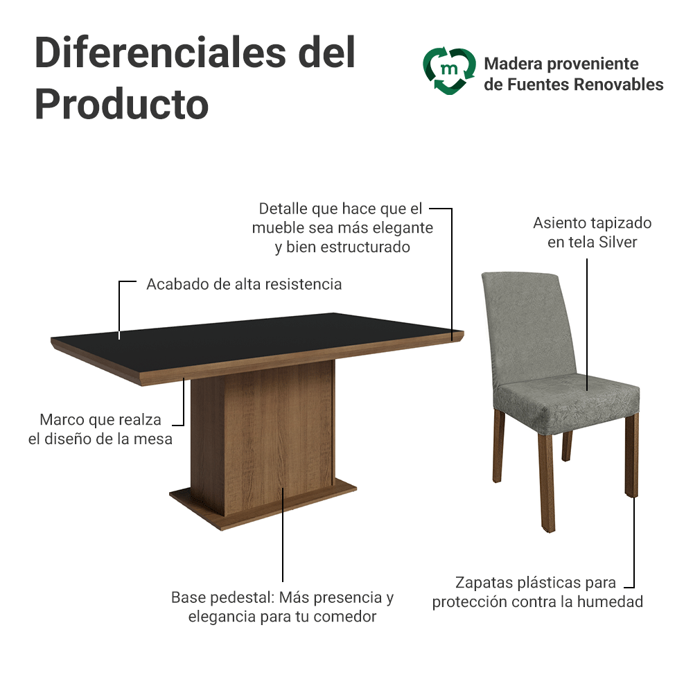 Juego de Comedor con Tapa de Madera 6 Sillas Marrón/Negro/Silver Grasse Madesa