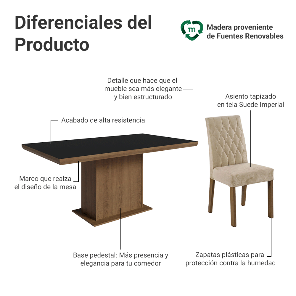 Juego de Comedor con Tapa de Madera 6 Sillas Marrón/Negro/Imperial Luso Madesa