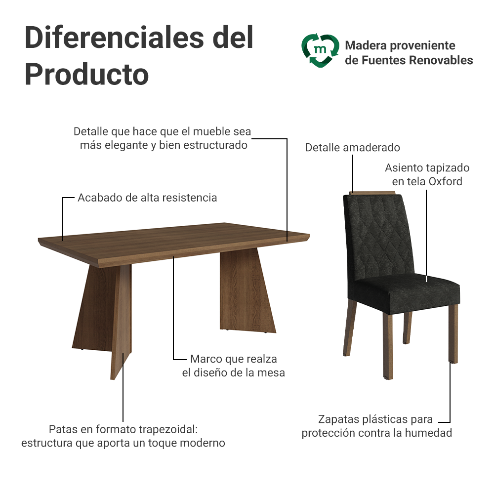 Juego de Comedor con Tapa de Madera 6 Sillas Marrón/Oxford Sarlat Madesa