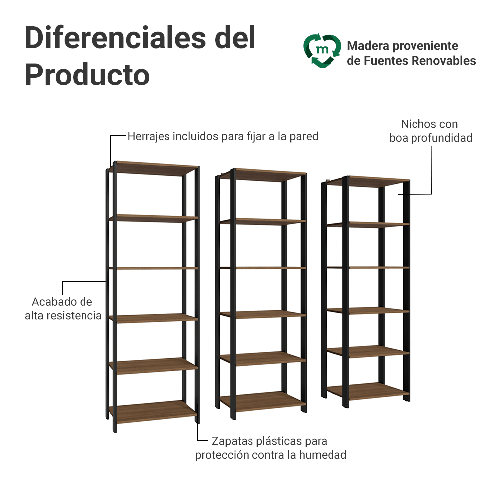 Armario Organizador Multiuso para Cocina Madesa 177cm MN