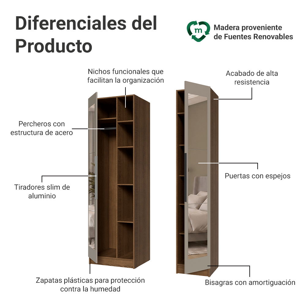 Placard Modular 2 Puertas con Espejos 5 Nichos Marrón/Crema Neo Madesa 02