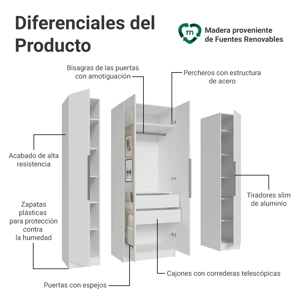 Placard Modular con Espejos 160 cm 4 Puertas Blanco Neo Madesa