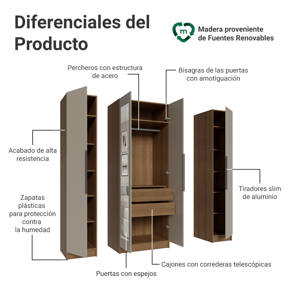 Placard Modular con Espejos 160 cm 4 Puertas Marrón/Crema Neo Madesa