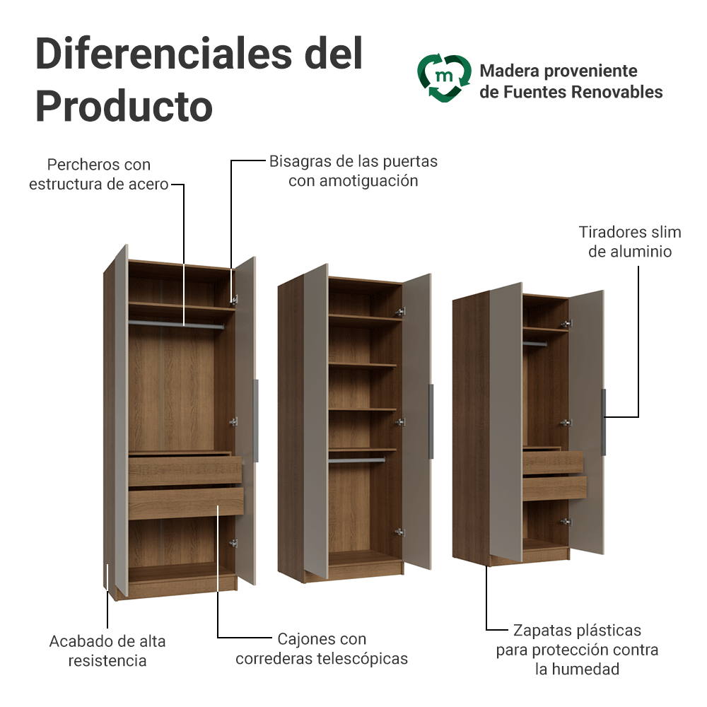 Placard Modular 240 cm 6 Puertas 4 Cajones Marrón/Crema Neo Madesa 01