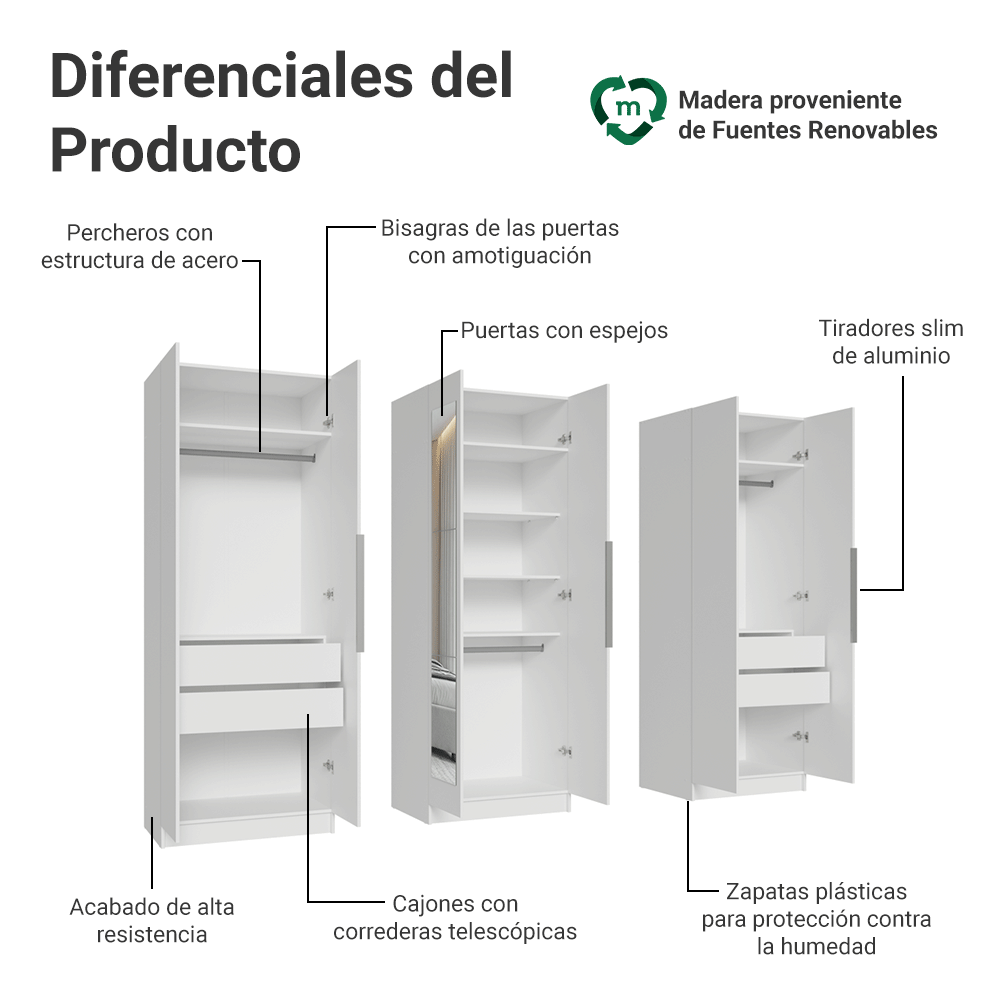 Placard Modular 240 cm 6 Puertas con Espejos 4 Cajones Blanco Neo Madesa 02