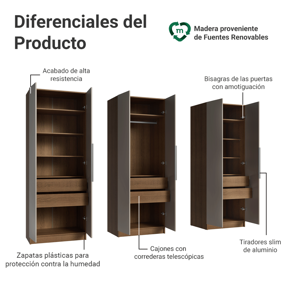 Placard Modular 240 cm 6 Puertas 6 Cajones Marrón/Crema Neo Madesa 03