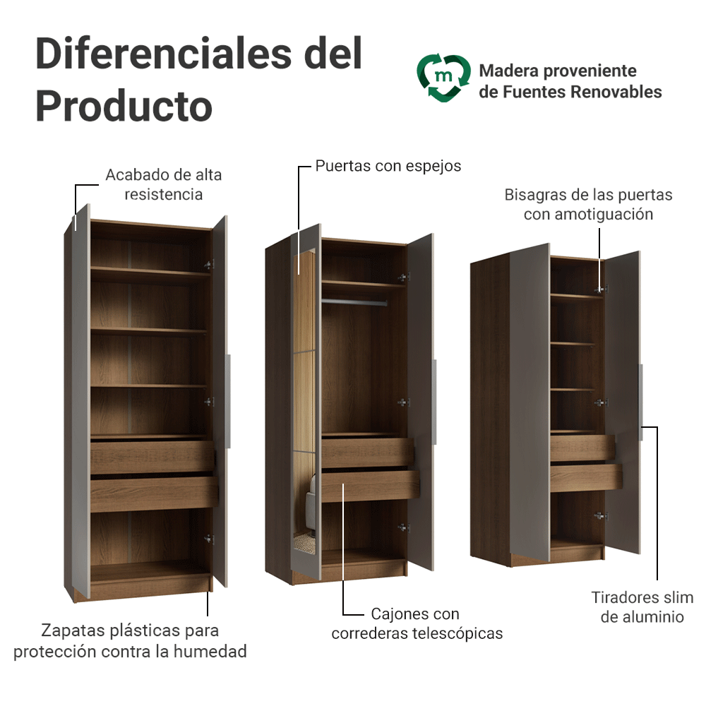 Placard Modular 240 cm 6 Puertas con Espejos 6 Cajones Marrón/Crema Neo Madesa 04