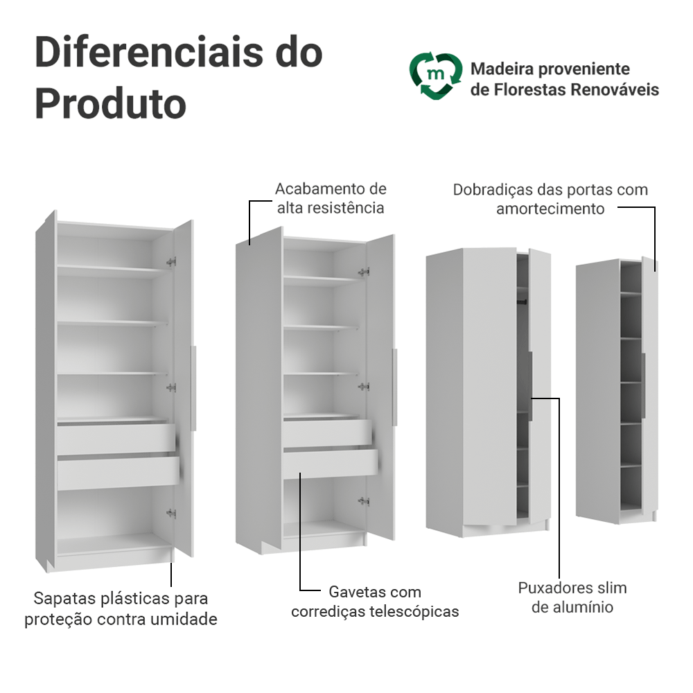 Placard Modular 280 cm 7 Puertas 4 Cajones Blanco Neo Madesa 01