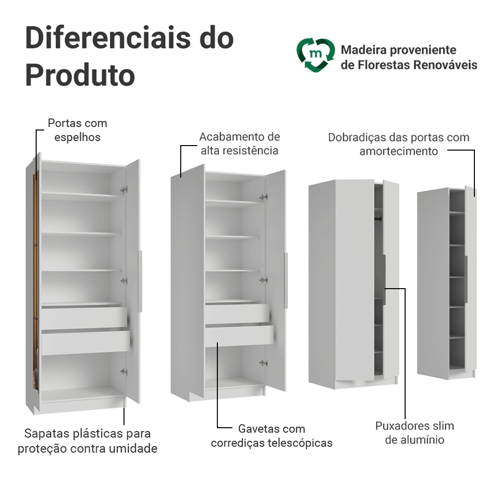 Placard Modular 280 cm 7 Puertas con Espejos 4 Cajones Blanco Neo Madesa 01