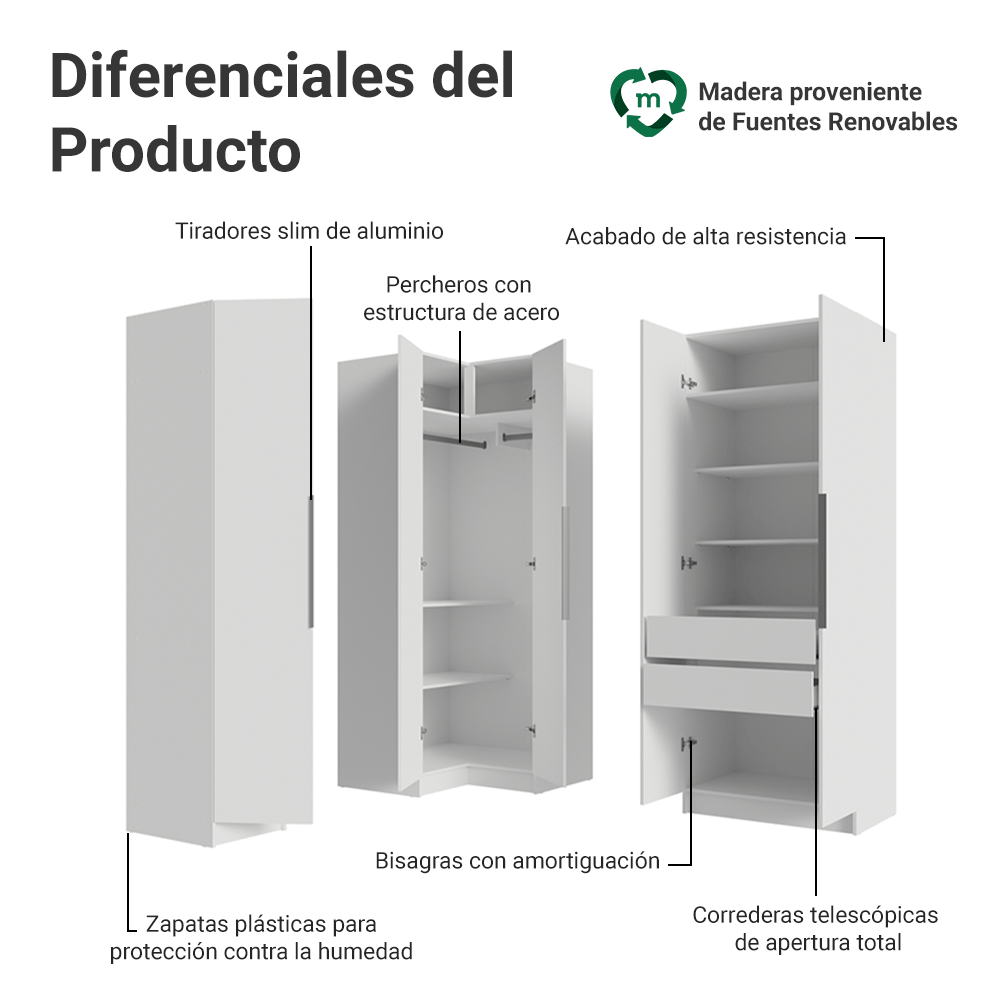 Placard de Esquina Matrimonial 310 cm 5 Puertas 2 Cajones Neo Blanco 01