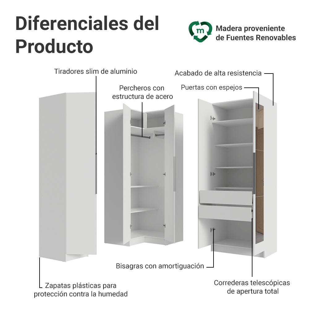 Placard Modular de Esquinero 310 cm 5 Puertas con Espejos 2 Cajones Blanco Neo Madesa 04