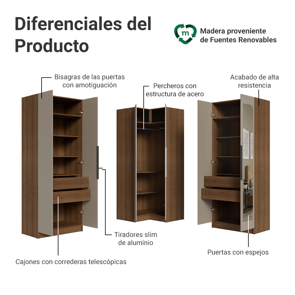 Placard Modular Esquinero 350 cm 6 Puertas con Espejos 4 Cajones Marrón/Crema Neo Madesa 02