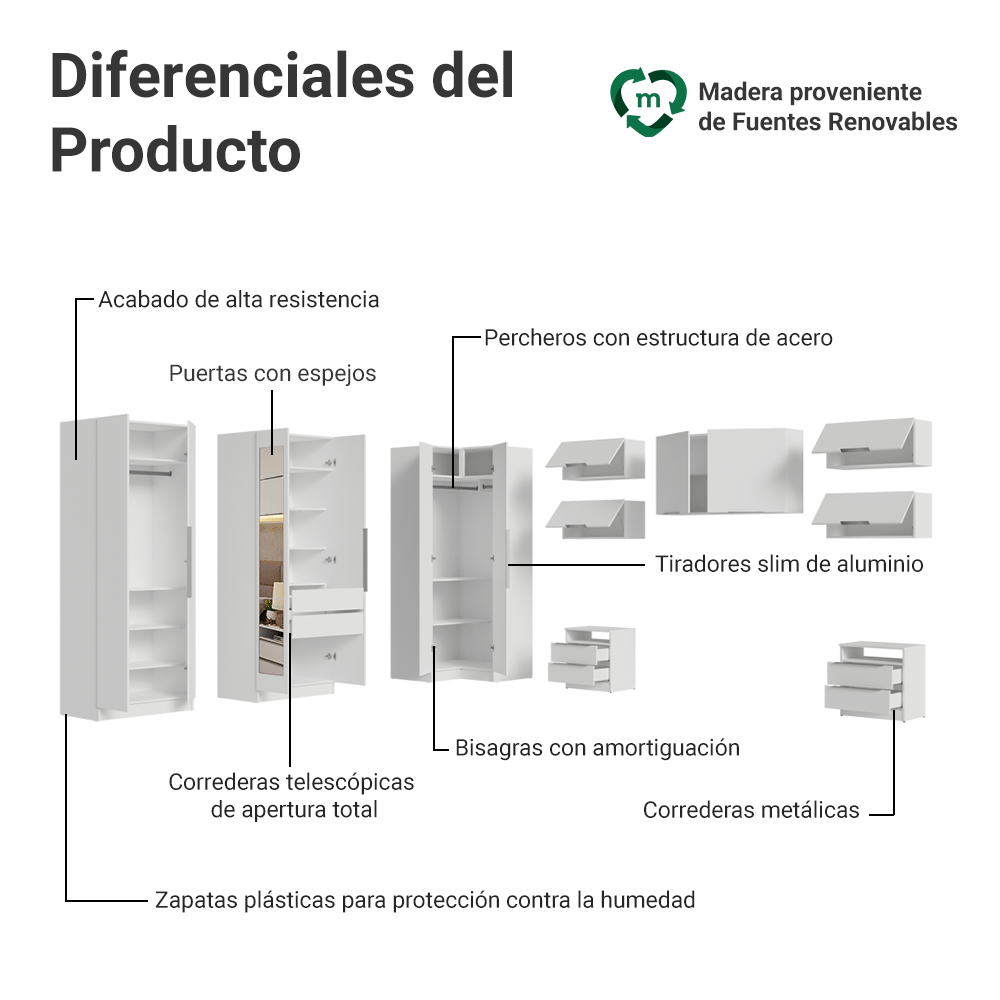 Dormitorio Completo de Esquinero Matrimonial 610 cm con Mesa de Luz Blanco Neo Madesa
