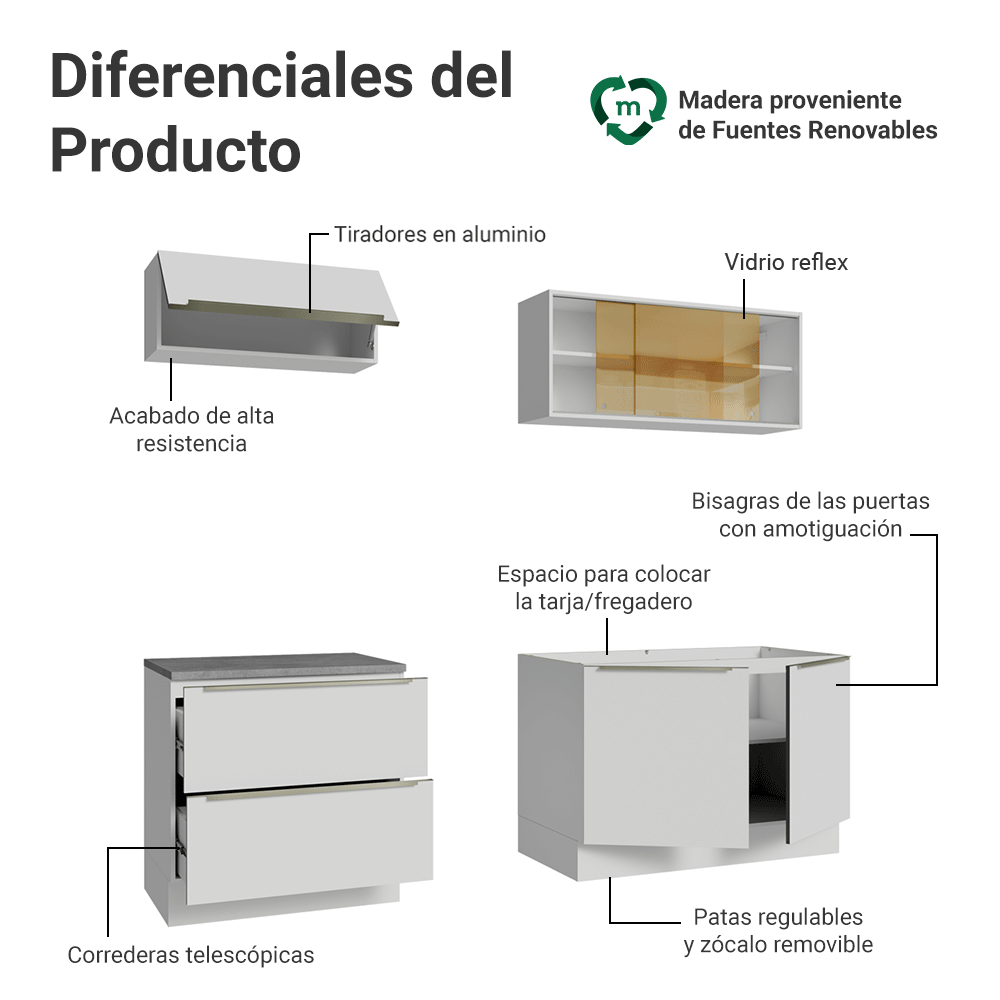Cocina Compacta 200 x 60 cm Blanco/Blanco Aterciopelado Lux Madesa 01