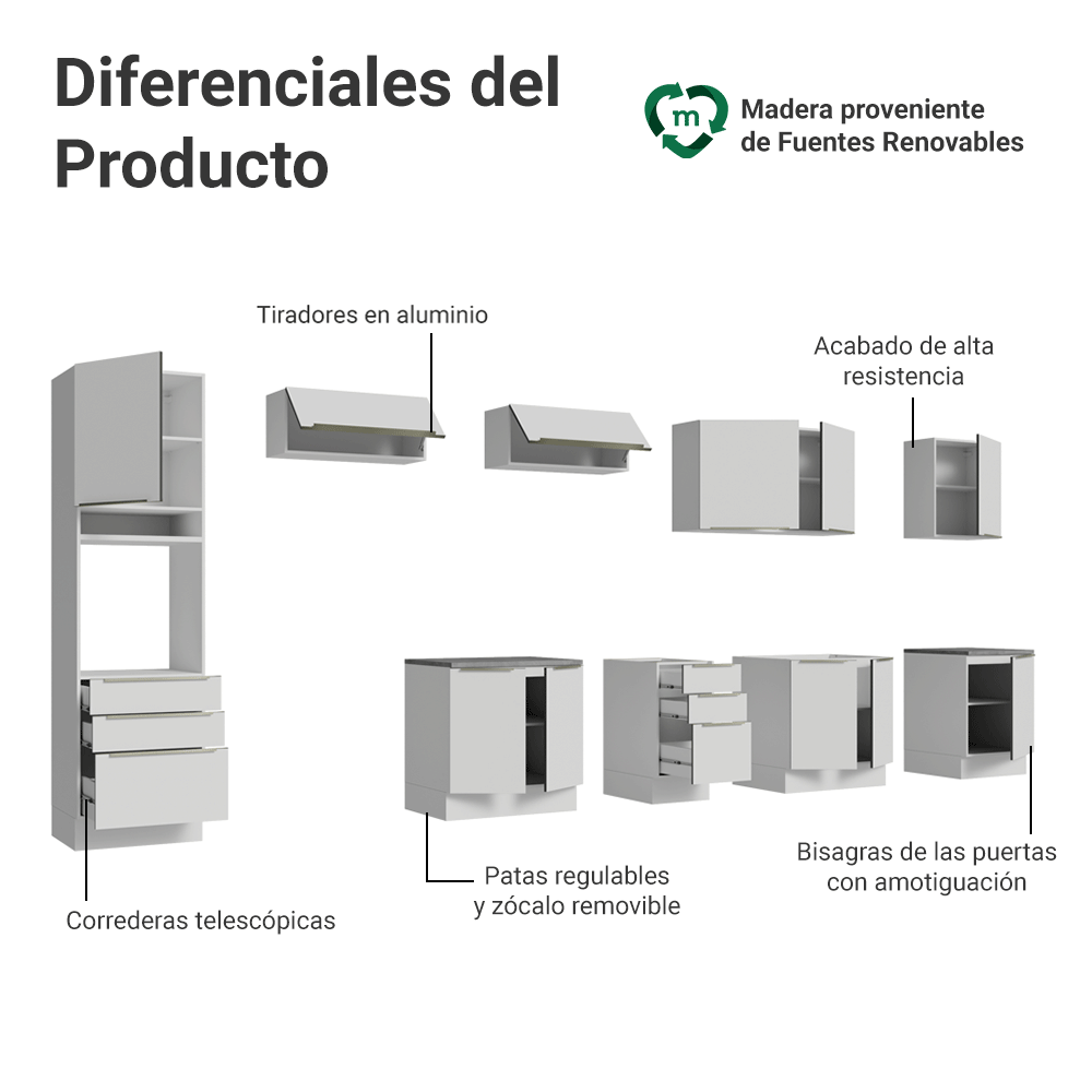 Combo Completo de Cocina 400 x 60 cm Blanco Aterciopelado Lux Madesa