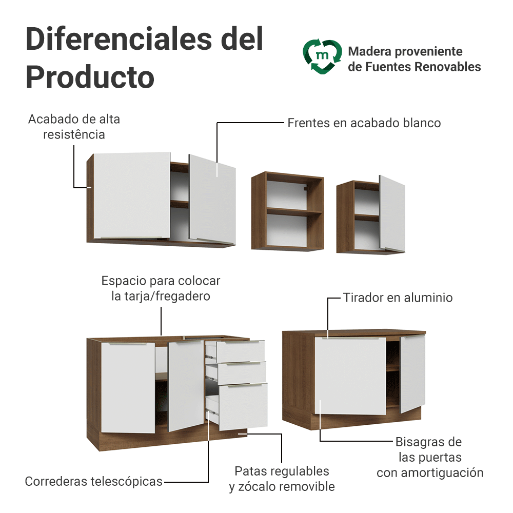 Combo Completo de Cocina 240 x 60 cm Marrón/Blanco Aterciopelado Lux Madesa 05