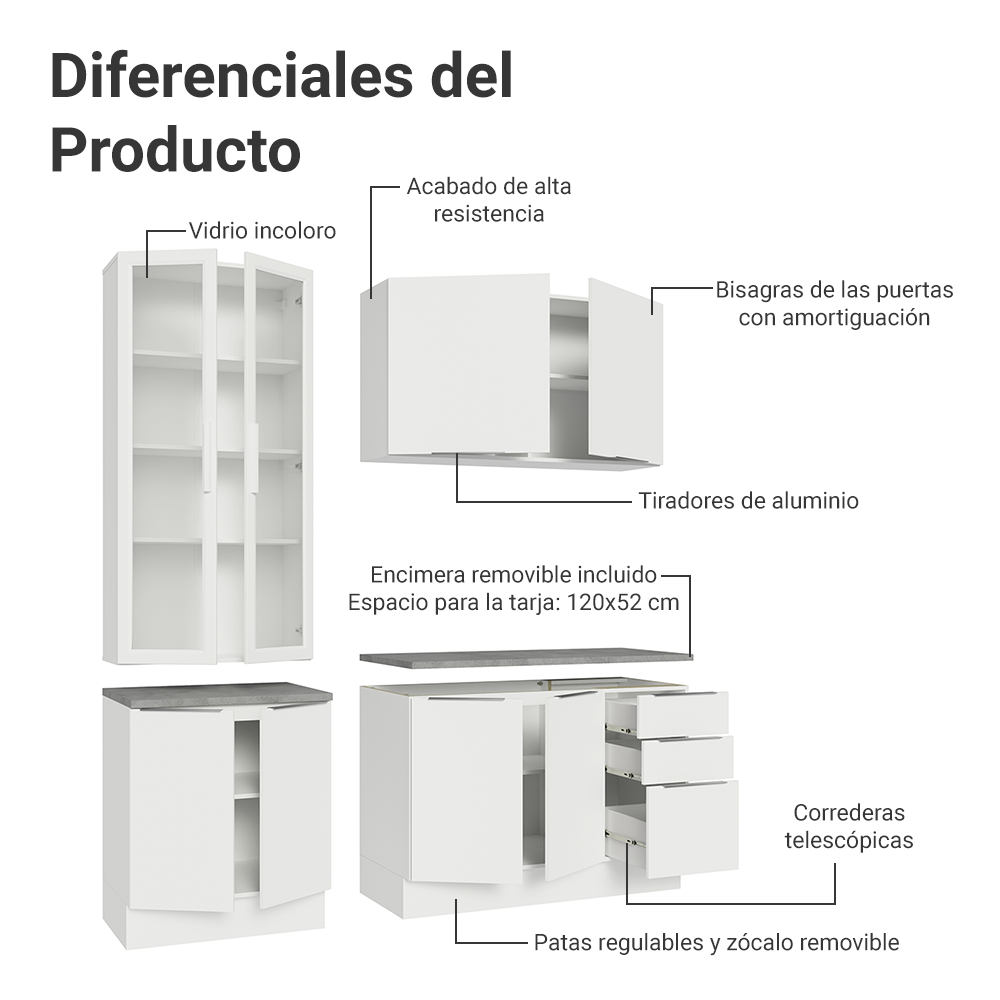 Combo completo de Cocina con Cristalero 190 cm Madesa Stella BB 03