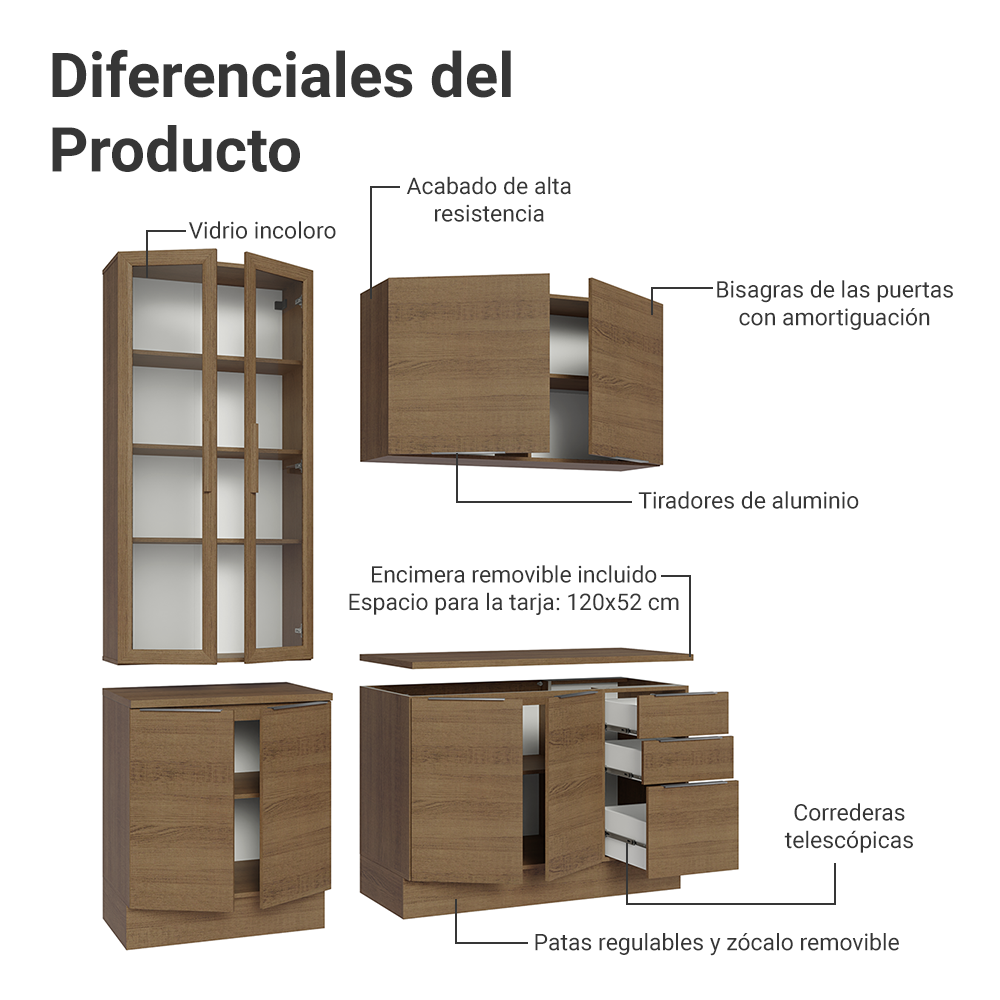 Combo completo de Cocina Madesa Stella 190cm MM 03