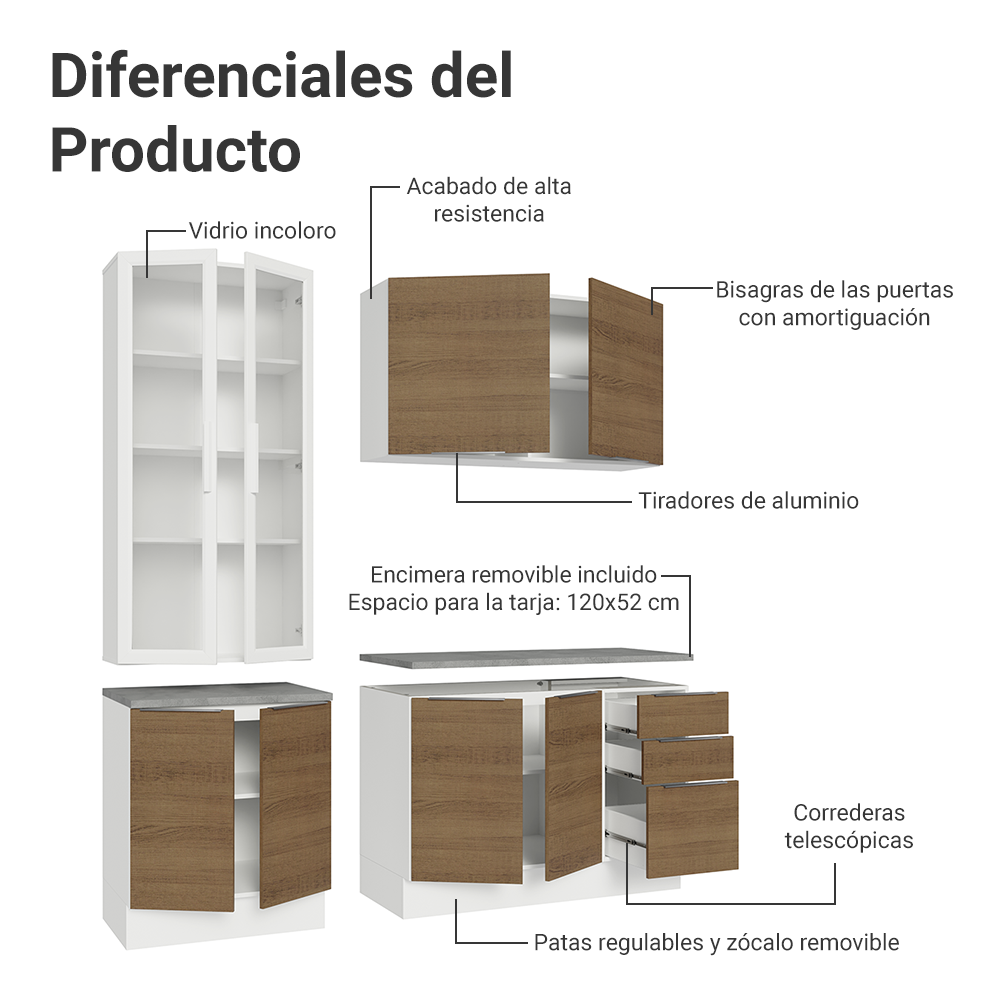 Combo completo de Cocina con Cristalero 190 cm Madesa Stella BM 03