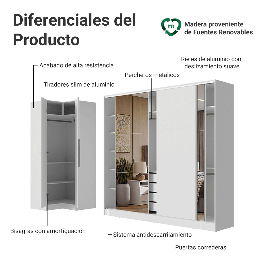 Placard Modulado Neo + Placard Royale Matrimonial 3 Puertas Corredizas con Espejos Blanco