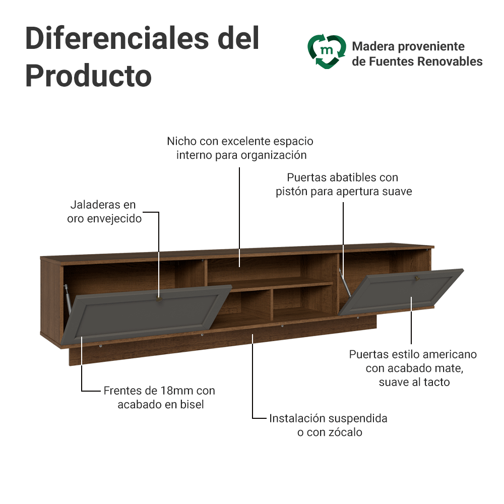 Rack Flotante para TV hasta 80 Pulgadas 218 cm 2 Puertas Marrón/Gris Vik Madesa