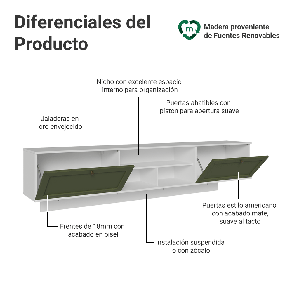 Rack Flotante para TV hasta 80 Pulgadas 218 cm 2 Puertas Blanco/Verde Vik Madesa