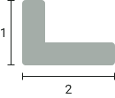 Diagrama del formato De esquina