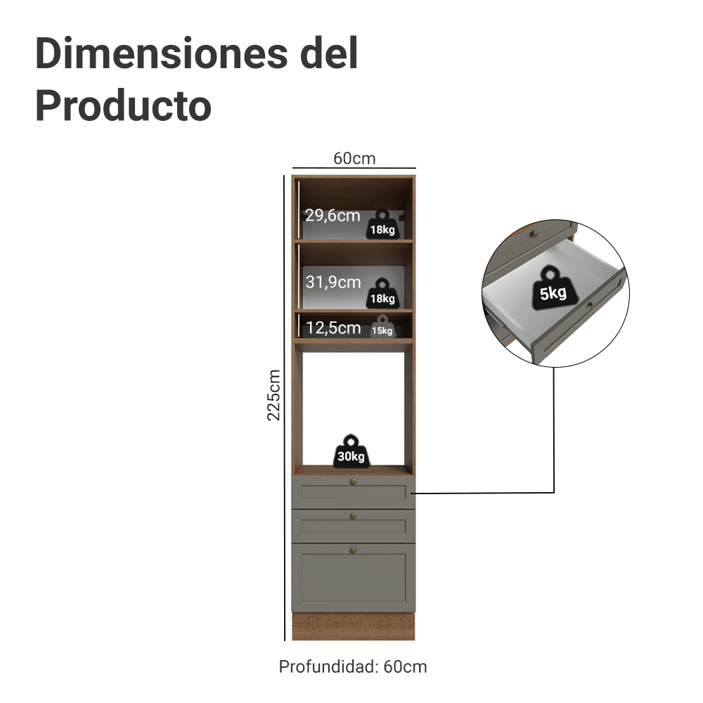 Mueble de cocina para Horno/ microondas 60 x 60 cm 1 Puerta 3 Cajones Marrón/Gris Vik Madesa